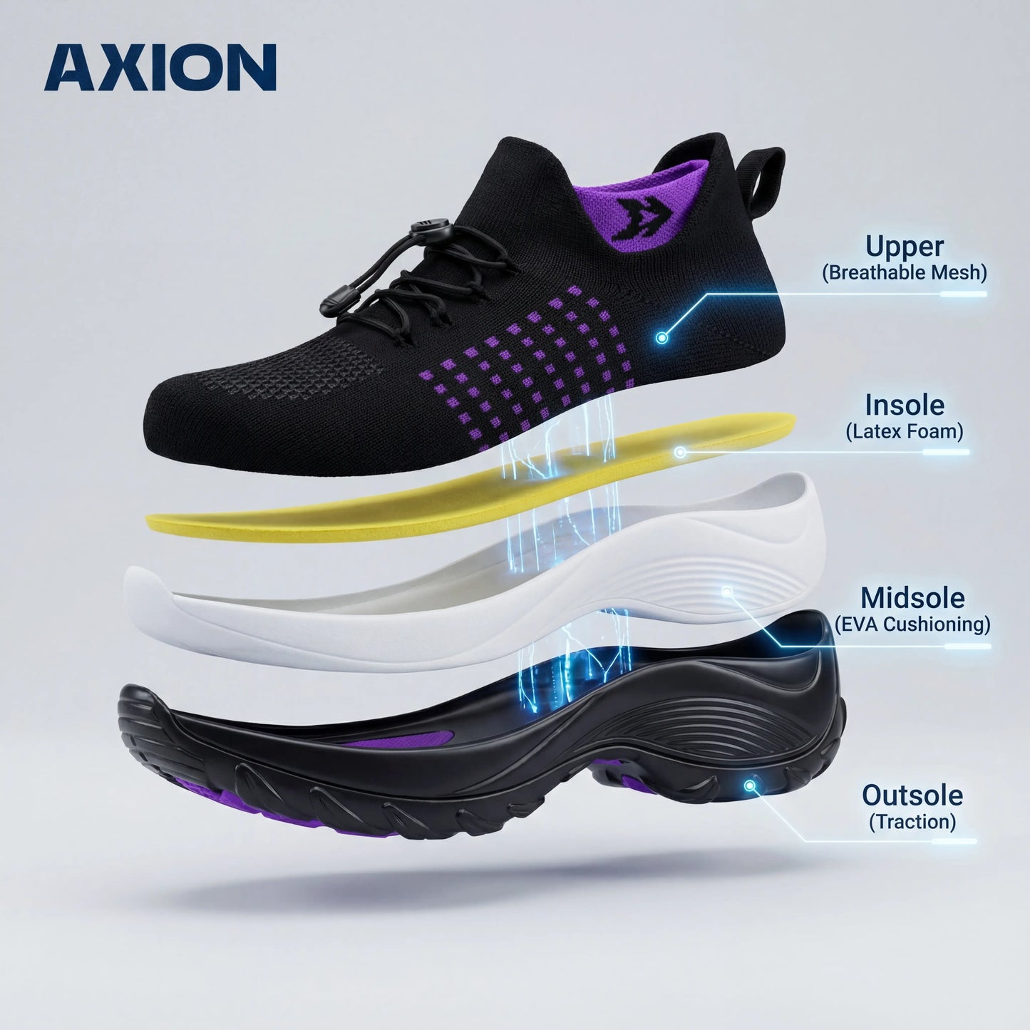 Axion™ Women's Orthopedic Max Cushioning Shoes