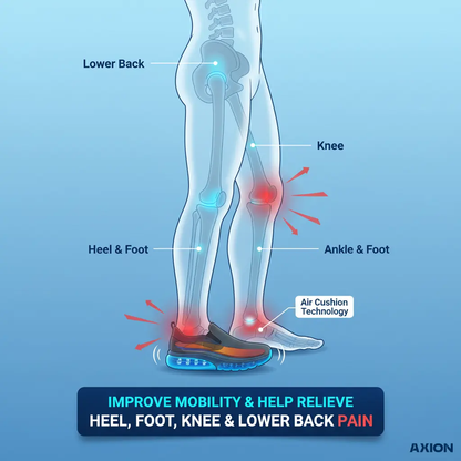 Axion Women's Orthopedic Air Cushion Walking Shoes 