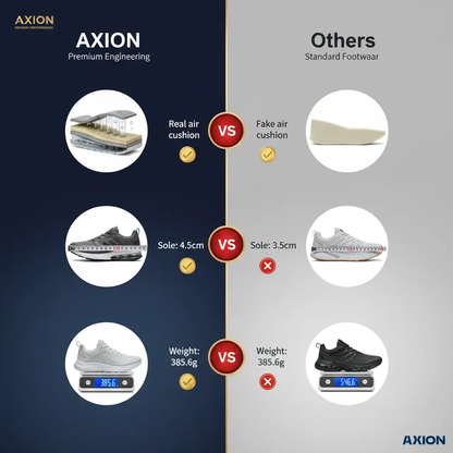 Axion Women's Orthopedic Air Cushion Walking Shoes 
