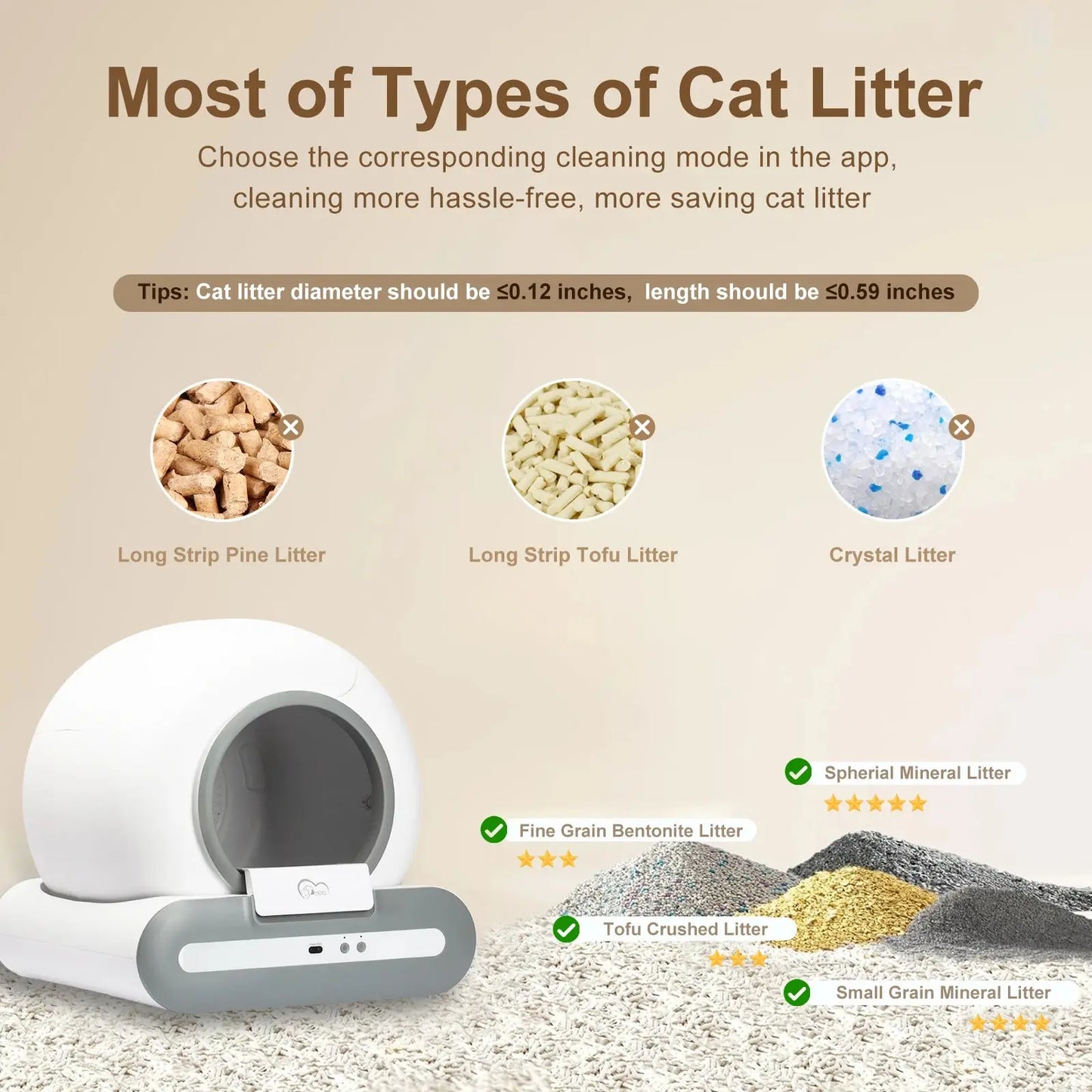 DOEL™ Smart Self-Cleaning Cat Litter Box with App Control 