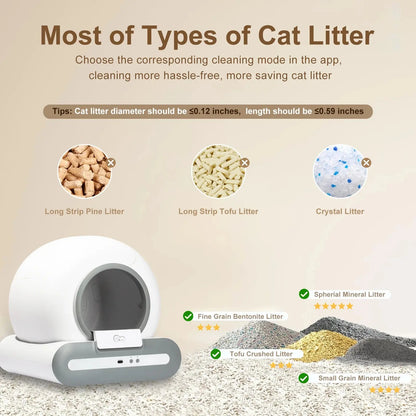 DOEL™ Smart Self-Cleaning Cat Litter Box with App Control 
