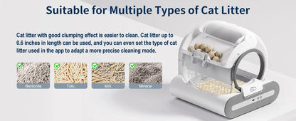 DOEL™ Smart Self-Cleaning Cat Litter Box with App Control 