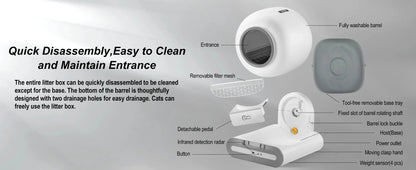 DOEL™ Smart Self-Cleaning Cat Litter Box with App Control 