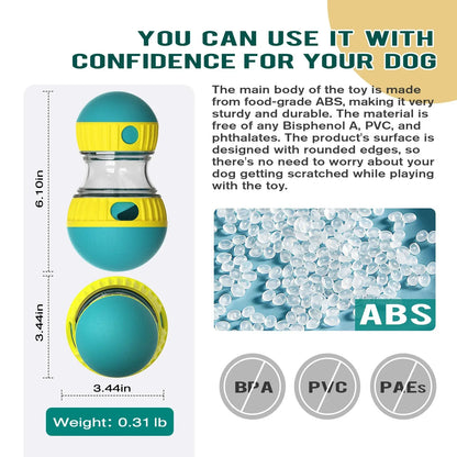 Pawsome™ IQ-Boosting Treat Ball Toy 