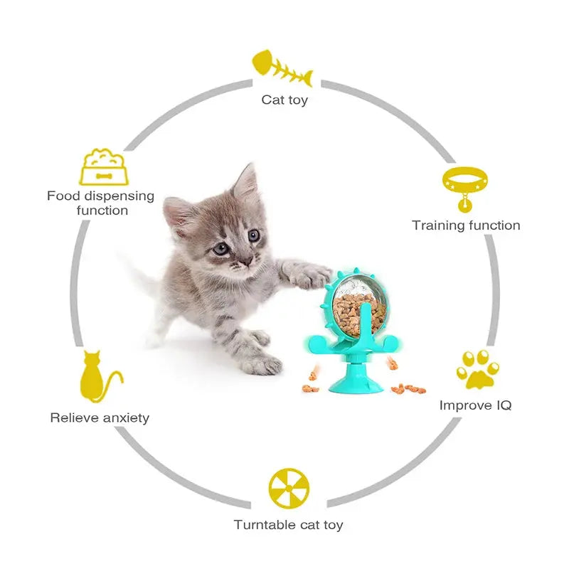 Pawsome™ Interactive Feeding Wheel Toy 