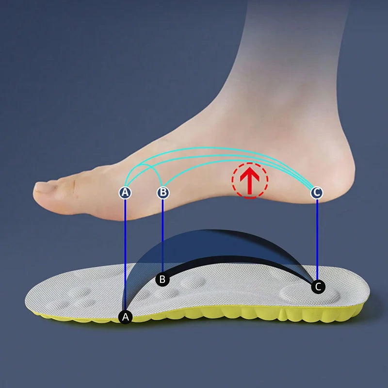 Axion™ Orthopedic Latex Foam Arch Insoles