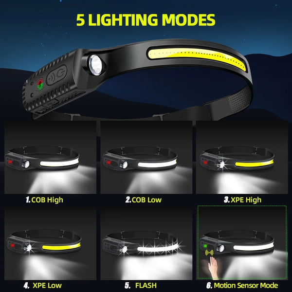 Bright Beam Adventure Headlamp